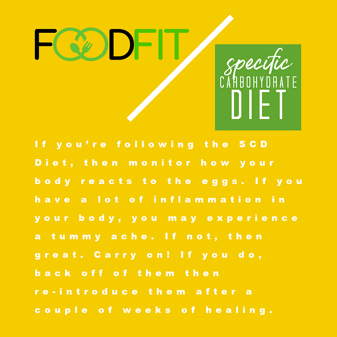 FOODFIT and SCD Diet Tips for Fried Eggs-2