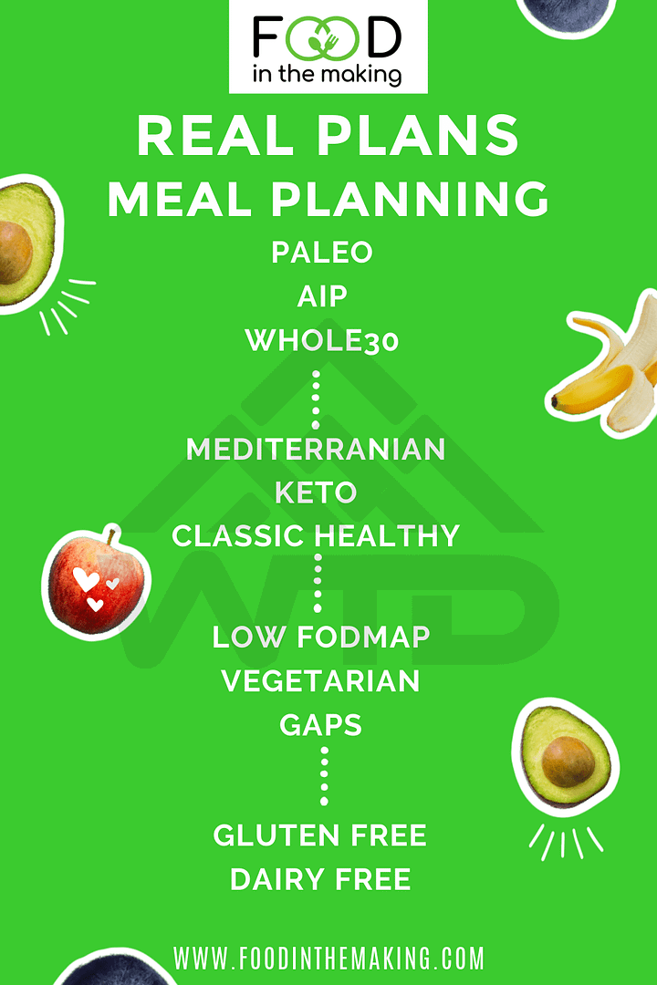 REAL PLANS BLOG POST PINTEREST PIN