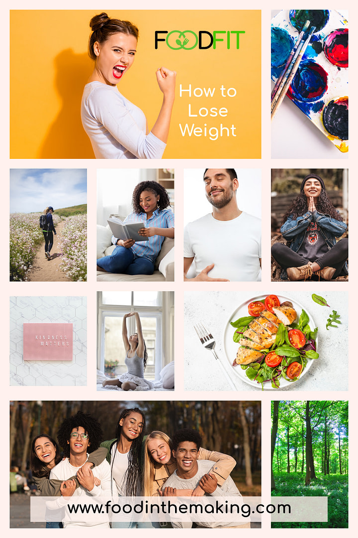 FITM Lose Weight Mindset